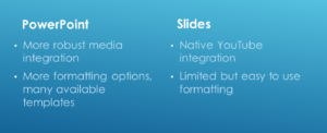 Microsoft PowerPoint vs. Google Slides